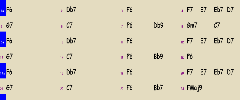 1st 2nd endings before