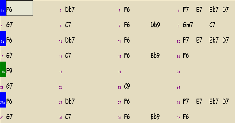 DS DC - before