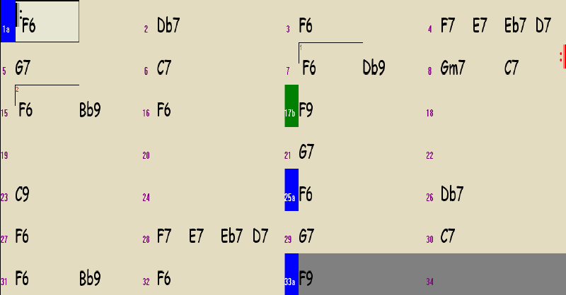 Endings after Fakesheet