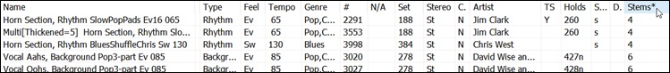 “Stems” column