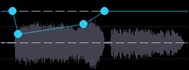 Audio Edit window with multiple nodes