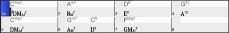 Chord Sheet showing additional chord display