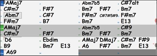 Chord Sheet with the FakeSheet mode disabled